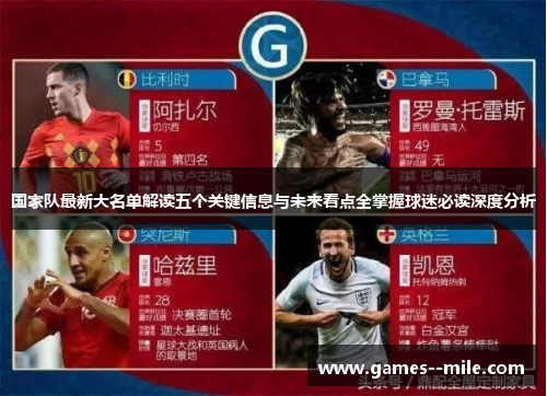 国家队最新大名单解读五个关键信息与未来看点全掌握球迷必读深度分析 国家队最新大名单解读五个关键信息与未来看点全掌握球迷必读深度分析