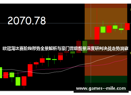 欧冠淘汰赛阶段形势全景解析与豪门晋级前景深度研判决战走势洞察 欧冠淘汰赛阶段形势全景解析与豪门晋级前景深度研判决战走势洞察