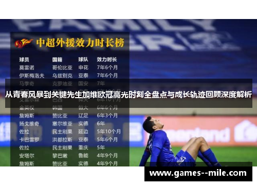 从青春风暴到关键先生加维欧冠高光时刻全盘点与成长轨迹回顾深度解析