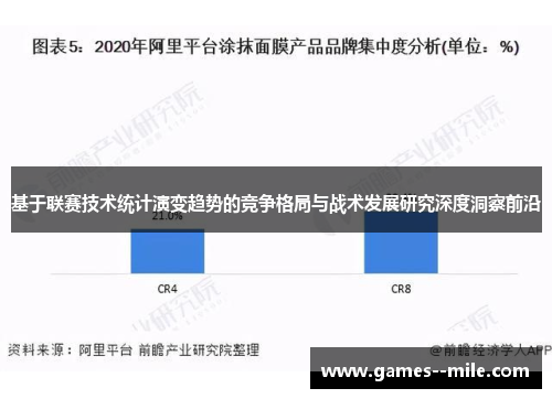 基于联赛技术统计演变趋势的竞争格局与战术发展研究深度洞察前沿