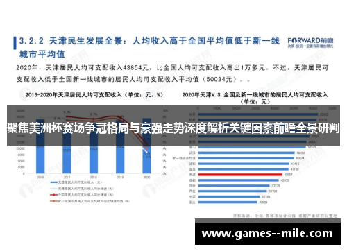 聚焦美洲杯赛场争冠格局与豪强走势深度解析关键因素前瞻全景研判 聚焦美洲杯赛场争冠格局与豪强走势深度解析关键因素前瞻全景研判