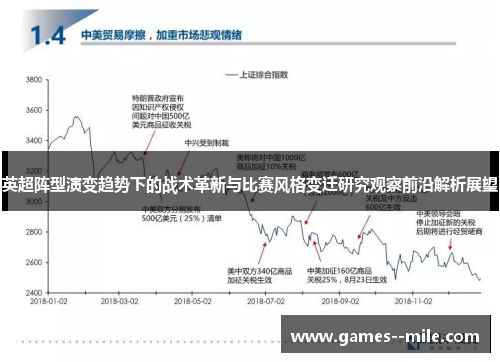 英超阵型演变趋势下的战术革新与比赛风格变迁研究观察前沿解析展望 英超阵型演变趋势下的战术革新与比赛风格变迁研究观察前沿解析展望