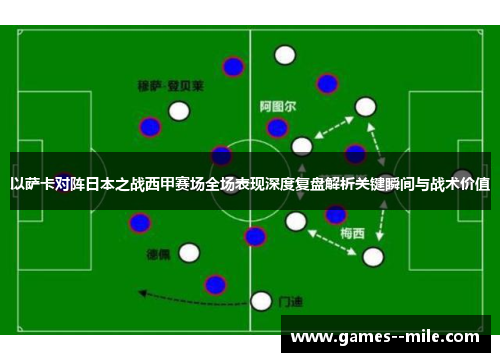 以萨卡对阵日本之战西甲赛场全场表现深度复盘解析关键瞬间与战术价值 以萨卡对阵日本之战西甲赛场全场表现深度复盘解析关键瞬间与战术价值