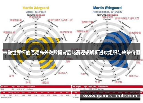 未登世界杯的厄德高关键数据背后比赛逻辑解析进攻组织与决策价值