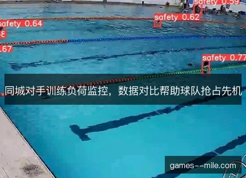 同城对手训练负荷监控，数据对比帮助球队抢占先机