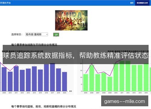 球员追踪系统数据指标，帮助教练精准评估状态